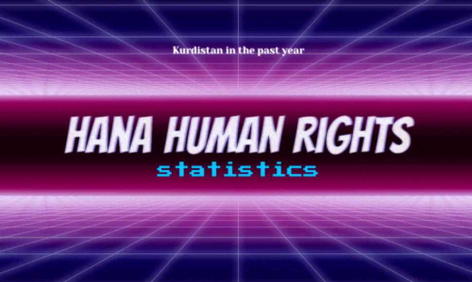 Kurdistan in the past year in statistics