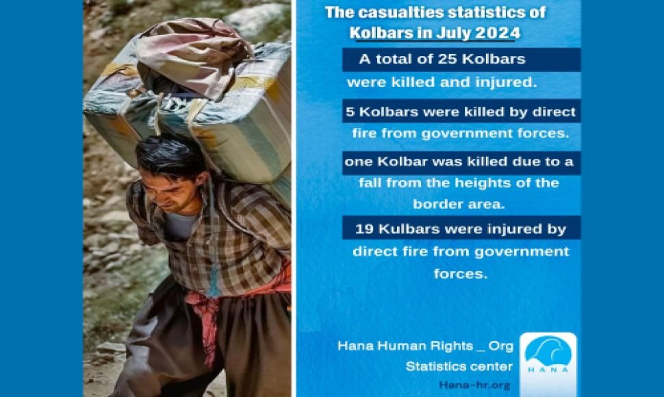 Statistics of Casualties Among Kolbars in July 2024